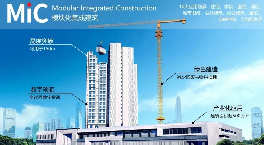 模块化建筑产品：从工地到工厂，像造汽车一样造房子丨中国建筑首批产业化推广产品（3）1.png